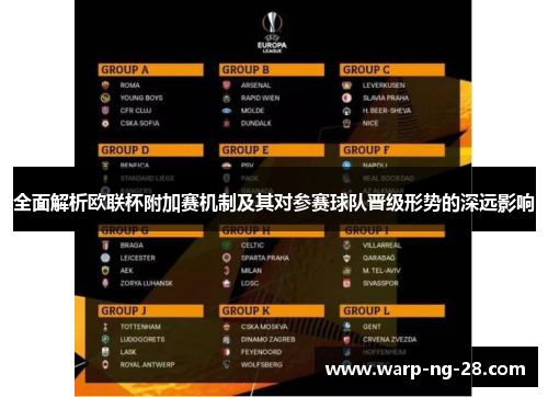 全面解析欧联杯附加赛机制及其对参赛球队晋级形势的深远影响 全面解析欧联杯附加赛机制及其对参赛球队晋级形势的深远影响