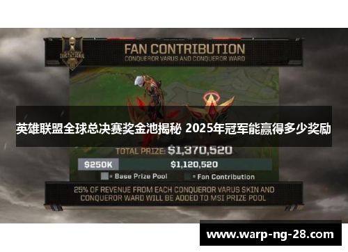 英雄联盟全球总决赛奖金池揭秘 2025年冠军能赢得多少奖励