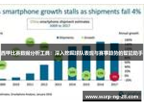 西甲比赛数据分析工具:深入挖掘球队表现与赛事趋势的智能助手 西甲比赛数据分析工具:深入挖掘球队表现与赛事趋势的智能助手