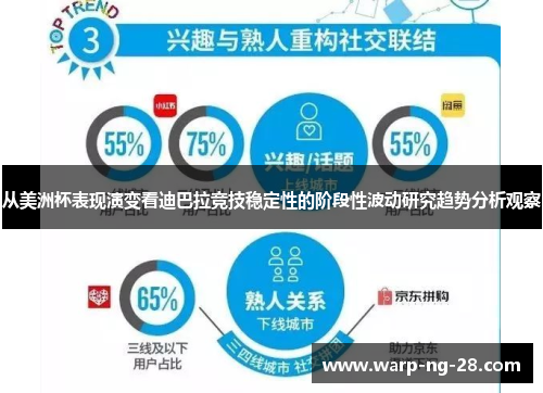 从美洲杯表现演变看迪巴拉竞技稳定性的阶段性波动研究趋势分析观察