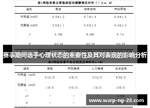 赛事期间选手心理状态的重要性及其对表现的影响分析