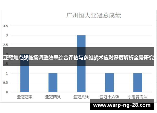 亚冠焦点战临场调整效果综合评估与多维战术应对深度解析全景研究