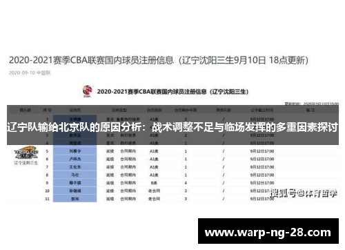 辽宁队输给北京队的原因分析：战术调整不足与临场发挥的多重因素探讨
